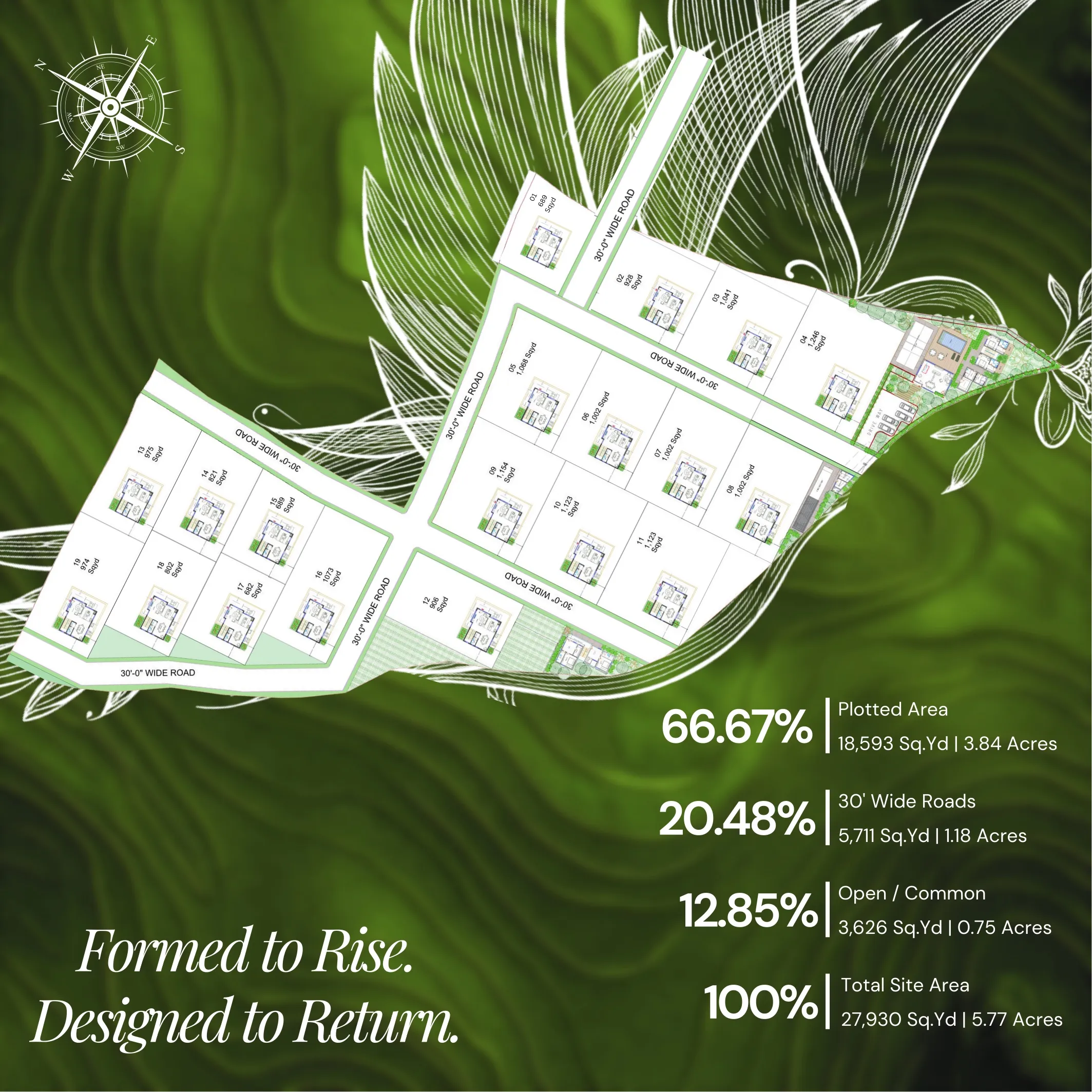 Elite 18 masterplan - 19 plots along 30-foot-wide internal roads